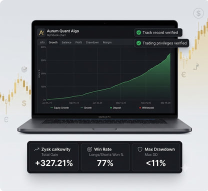 QuantAlgo Gold EA – Automatyczny Bot XAUUSD