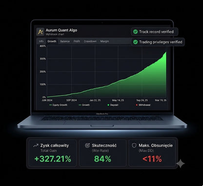 QuantAlgo Gold EA – Automatyczny Bot XAUUSD