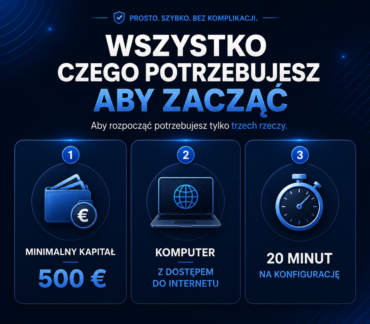 QuantAlgo Gold - Automatyczny Bot Tradingowy